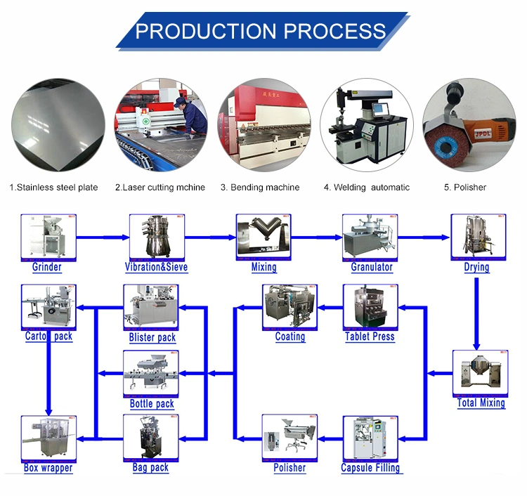 Zks Electric Powder Vacuum Feeding Machine